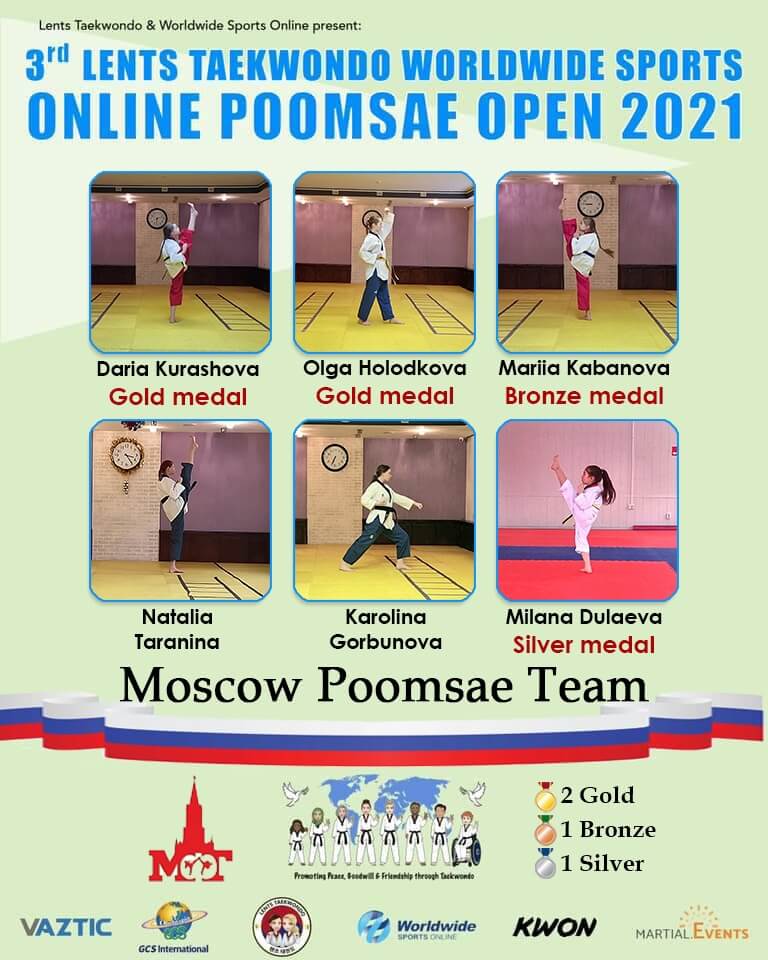 3rd Lents Taekwondo Worldwide Sports Online Poomsae Open 2021